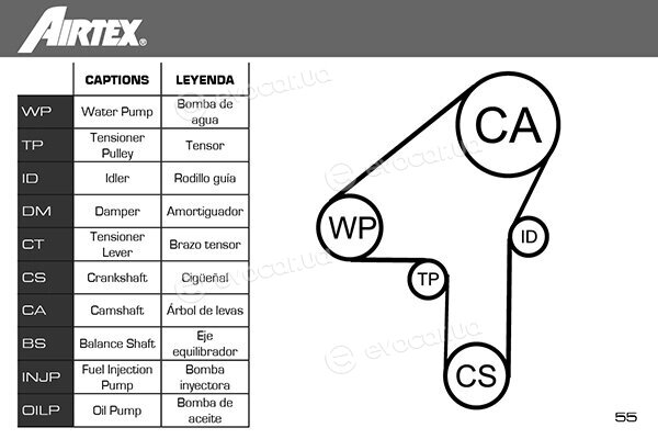 Airtex WPK-168301