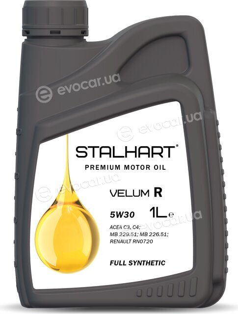 Stalhart 745233