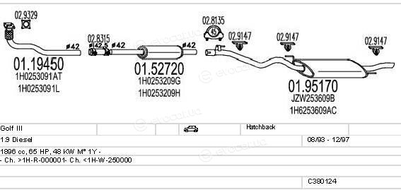 MTS C380124002923