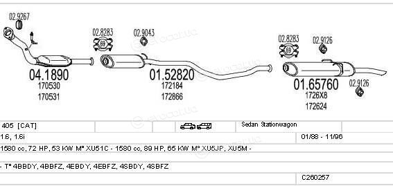 MTS C260257006159