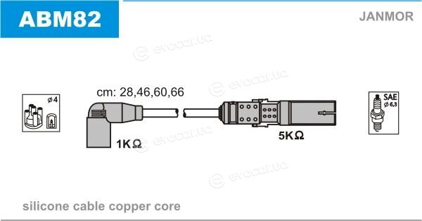 Janmor ABM82