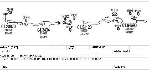 MTS C250110005224