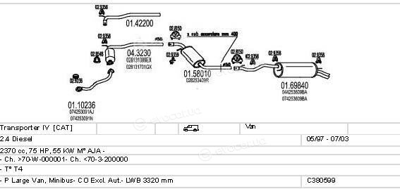 MTS C380599002568