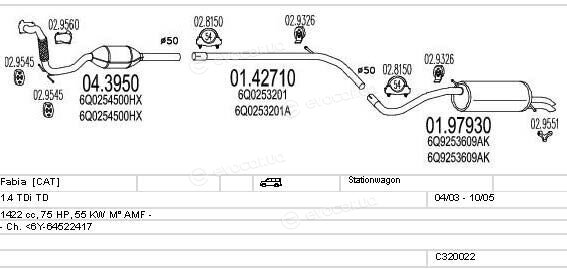 MTS C320022004791