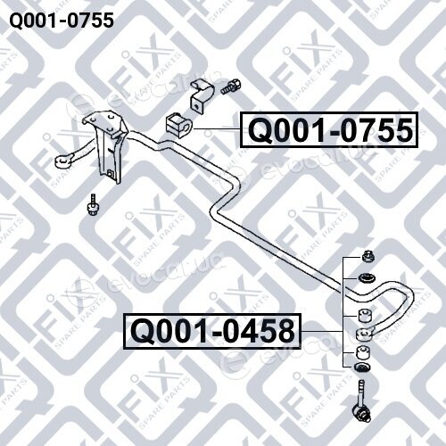 Q-Fix Q0010755
