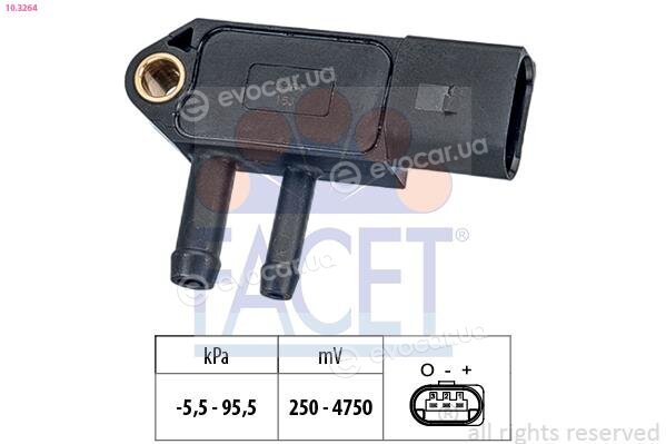 Facet ОКТ.64