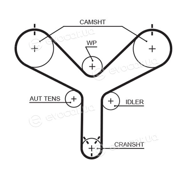 Gates KP1T298