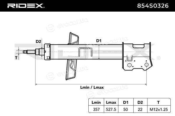 Ridex 854S0326