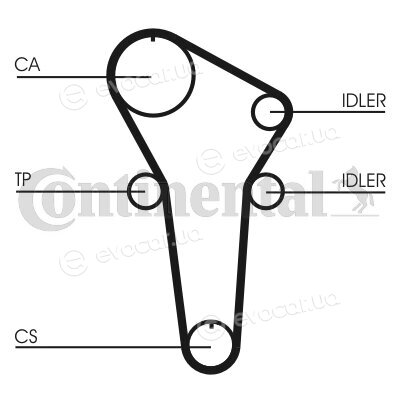 Continental CT899