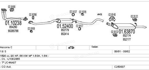 MTS C250007005043