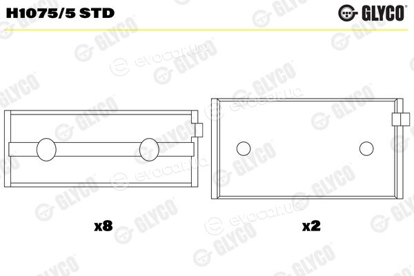 Glyco H1075/5 STD