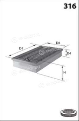 Meca ELP3685