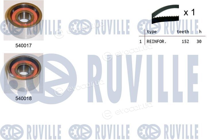 Ruville 550023