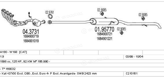 MTS C210161004246