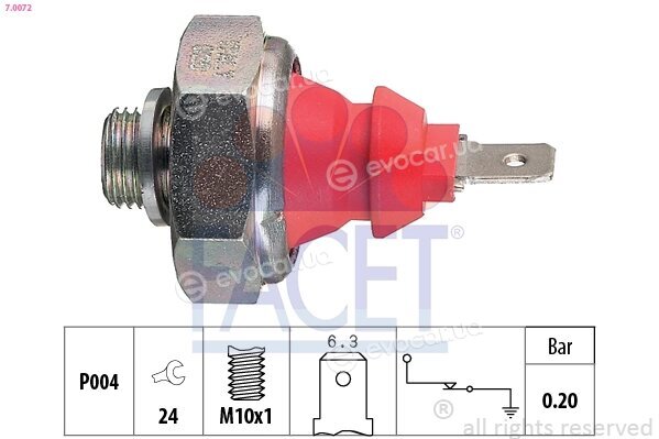 Facet 7.0072
