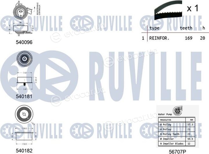 Ruville 5500021