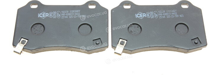 Icer 182230
