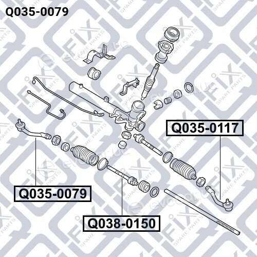 Q-Fix Q0350079