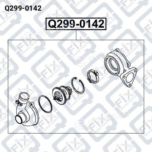 Q-Fix Q2990142