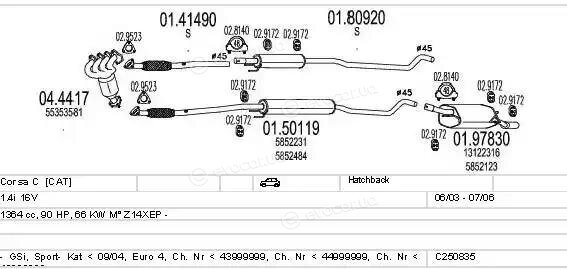 MTS C250835005021