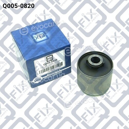 Q-Fix Q0050820