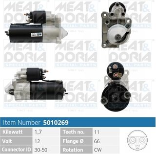 Meat & Doria 5010269