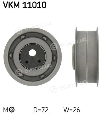 SKF VKM 11010