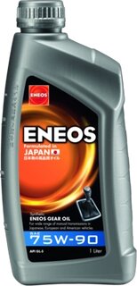 Eneos EU0080401N