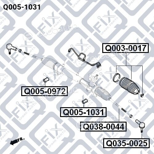 Q-Fix Q0051031