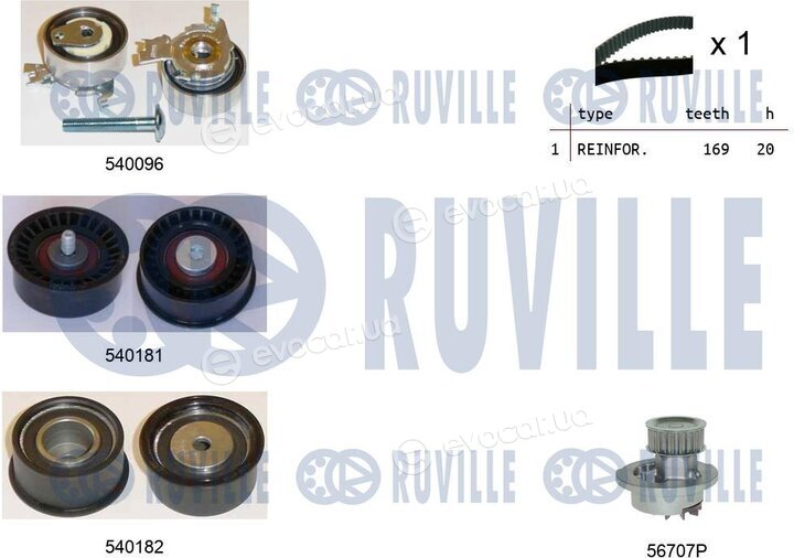 Ruville 5500021