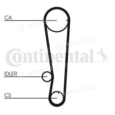 Continental CT715