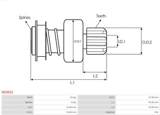 AS SD3012