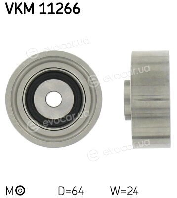 SKF VKM 11266