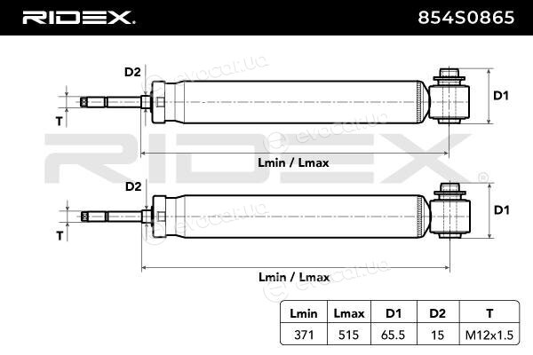 Ridex 854S0865