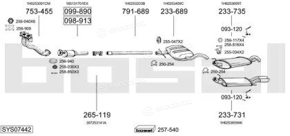 Bosal SYS07442