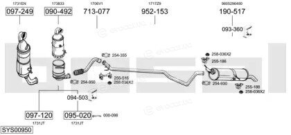 Bosal SYS00950