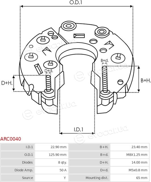 AS ARC0040