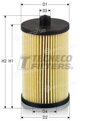 Tecneco GS0309E