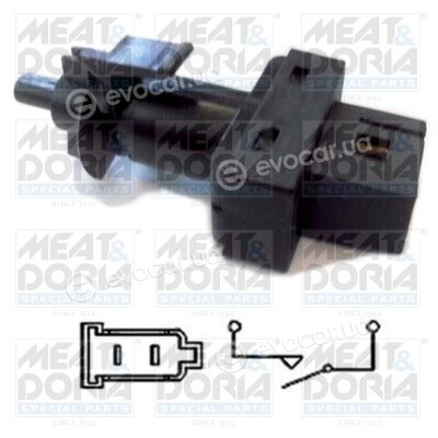Meat & Doria 35080