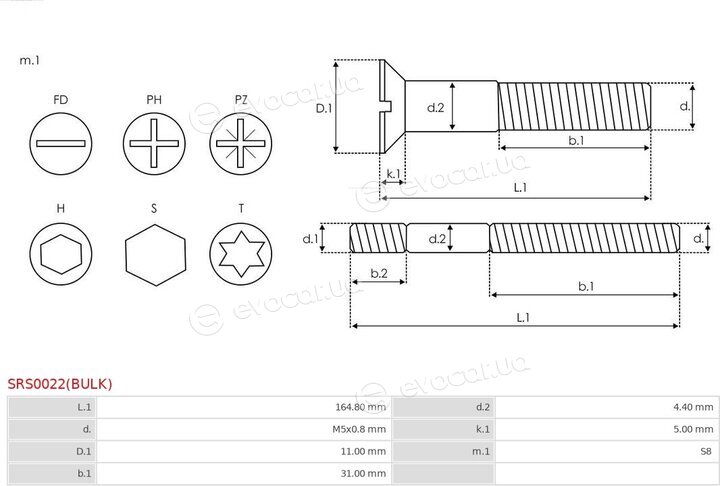 AS SRS0022(BULK)