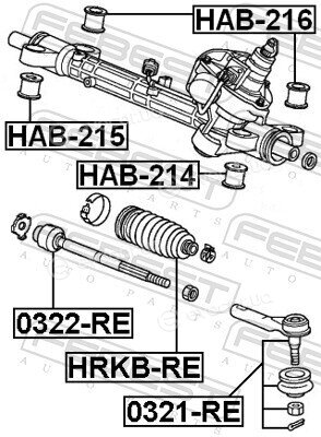 Febest HRKB-RE