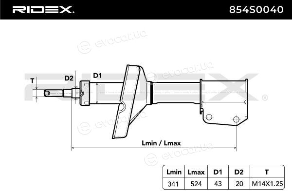 Ridex 854S0040