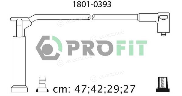 Profit 1801-0393