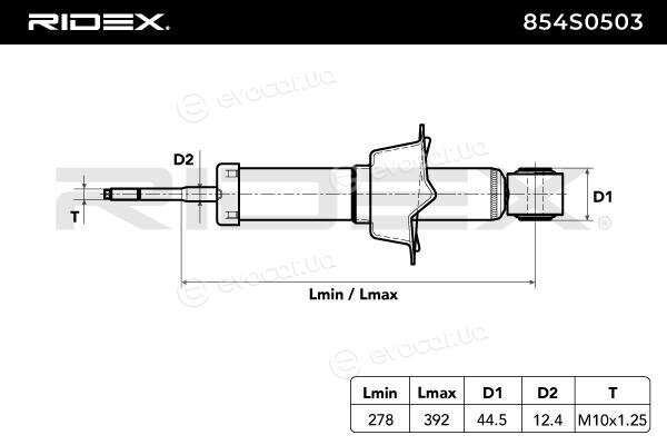 Ridex 854S0503