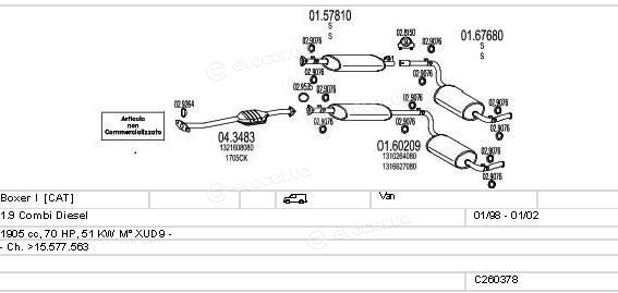 MTS C260378005513