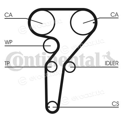 Continental CT877WP1