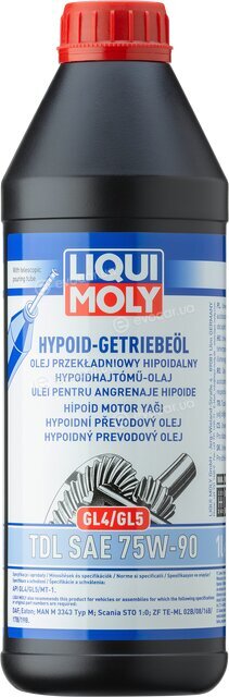 Liqui Moly 3945