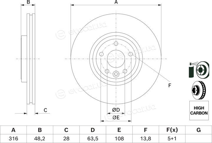 Bosch 0 986 479 E62