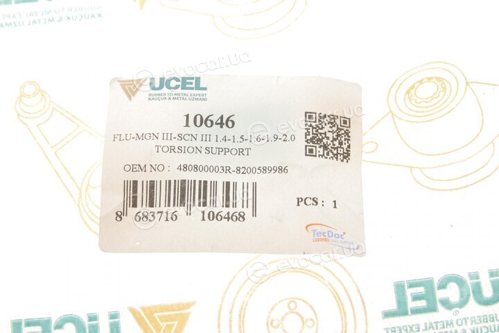 Ucel 10646