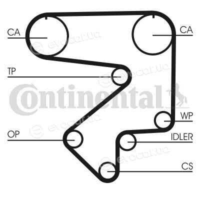 Continental CT783